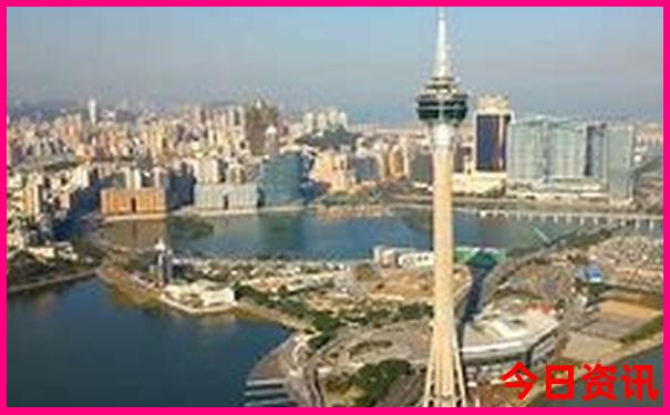 哈尔滨市室内游玩景点